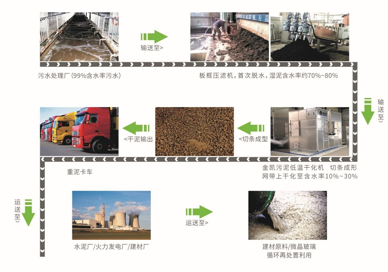 點(diǎn)擊打開原圖