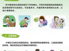 野生菌中毒該如何自救？ ()