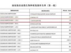 第一批國家級(jí)農(nóng)業(yè)微生物種質(zhì)資源庫公示 ！上海市農(nóng)業(yè)科學(xué)院食用菌研究所入圍 ()